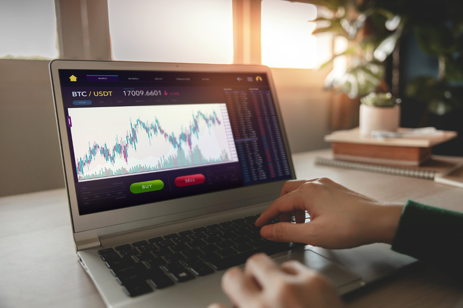 Forex